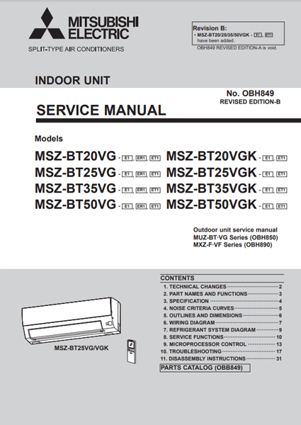 Aire acondicionado Bosch Mono-Split Serie Climate 5000 Manual de usuario